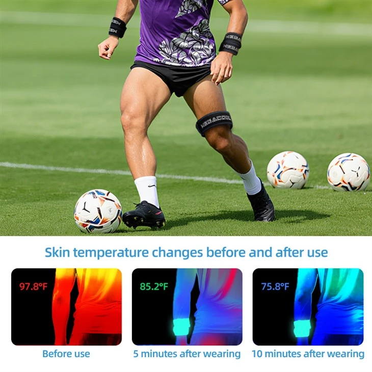 Chilling Ice Wristband